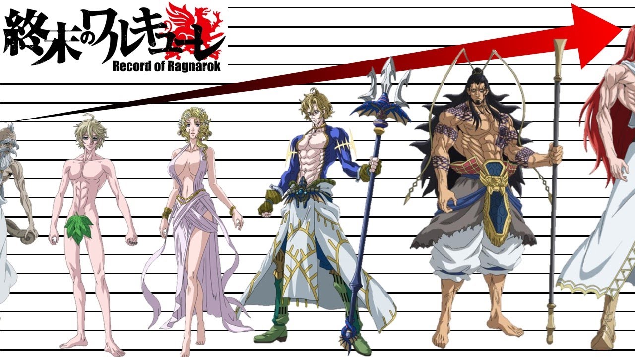 Ror Record Of Ragnarok Man And God Height Comparison Anime Wacoca