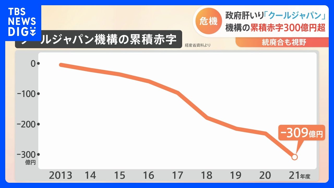 Tbs News Dig