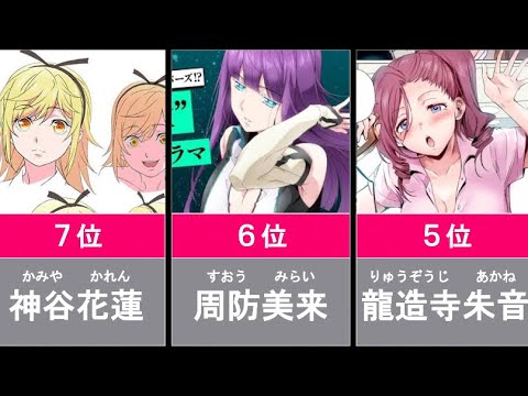 アニメ化 終末のハーレムキャラクター人気ランキング 新作アニメ 漫画 Anime Wacoca Japan People Life Style