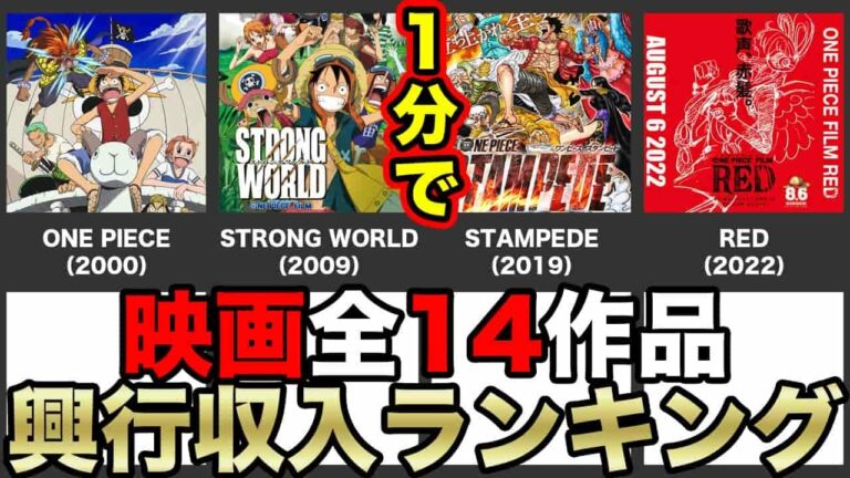 ワンピース 歴代映画ボスキャラクターまとめ One Piece Anime Wacoca Japan People Life Style