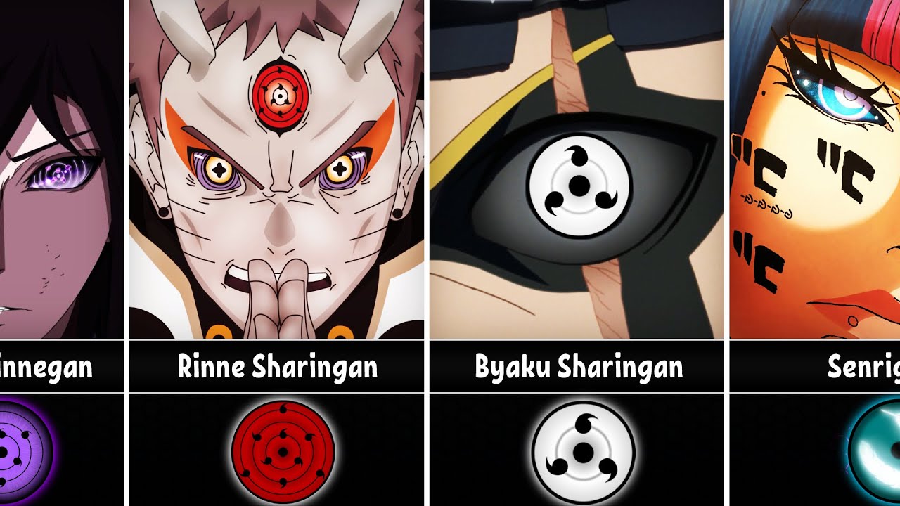Unique Features Of Eyes Dojutsu In Naruto Boruto Anime WACOCA JAPAN People Life Style