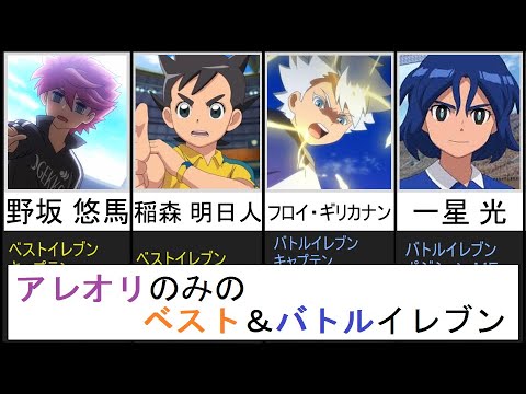 イナズマイレブン 超次元ドリームマッチ アレス オリオンのキャラのみのベストイレブン バトルイレブン Anime Wacoca Japan People Life Style