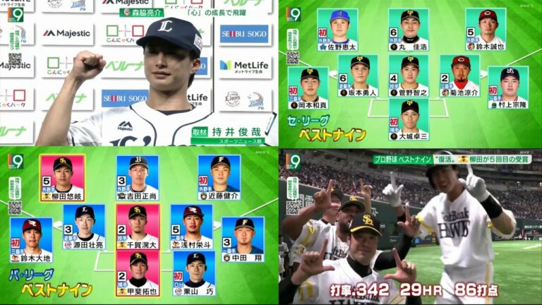 12月16日プロ野球ハイライト Baseball Wacoca Japan People Life Style