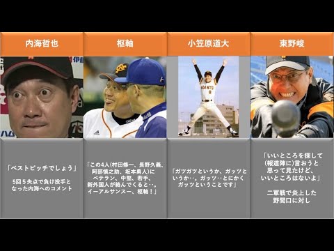 Ahra 原辰徳の名言集 後編 巨人軍 Baseball Wacoca Japan People Life Style