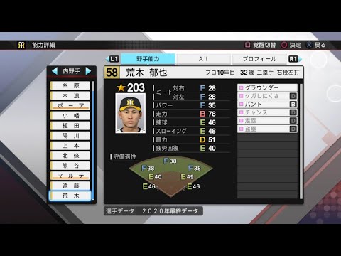 【プロスピ2020選手能力 / NPB PLAYER'S DATE】阪神 58 荒木郁也選手 TIGERS FUMIYA ARAKI