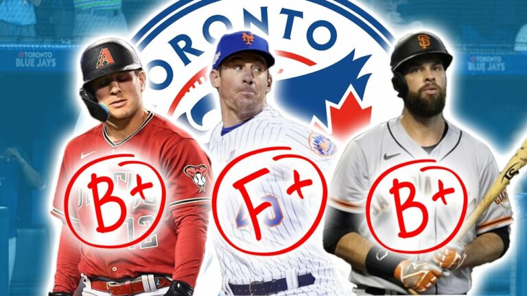 TORONTO BLUE JAYS 2023 オフシーズンの評価