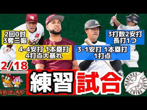 【ウレーニャ大暴れ】2/18 楽天対ロッテの練習試合！アピールに成功・失敗した選手！ドラ1荘司ドラ2小孫2回0封、小郷 渡邊 黒川マルチなど…！ロッテは投手陣が炎上、若き主砲安田 山口2名が存在感