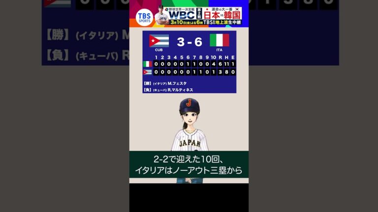 キューバ 2連敗！延長10回で中日R.マルティネスが決勝打許す【WBCニュース】#shorts #wbc2023 #プールA