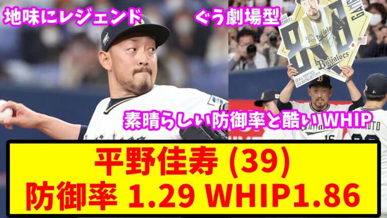 【2ch反応集】オリックスのレジェンドで抑えの平野佳寿さん(39)の今季成績www【オリックス】