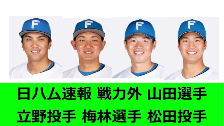 【日本ハム】速報　戦力外通告　山田遥楓・立野和明・梅林優貴・松岡洸希【戦力外通告】