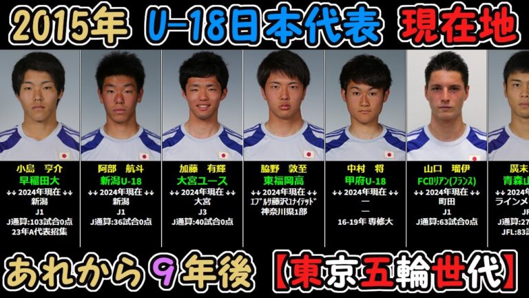 あれから9年後…【東京五輪世代】2015年U-18日本代表の現在地