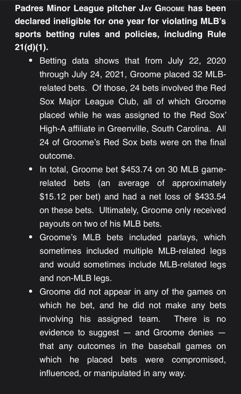 Pete Abraham (@PeteAbe) の X へのコメント: 元レッドソックスの有望選手、ジェイ・グルームが野球賭博で MLB から 1 年間の出場停止処分を受ける。