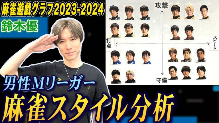 鈴木優プロが男性Mリーガーの麻雀スタイルを徹底分析!【麻雀遊戯グラフ2023-2024】