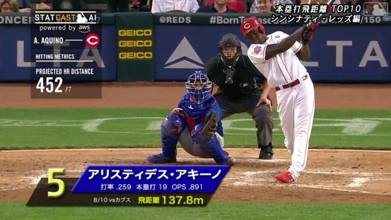 【MLB 2019】本塁打飛距離ベスト10 - シンシナティ・レッズ 編 -