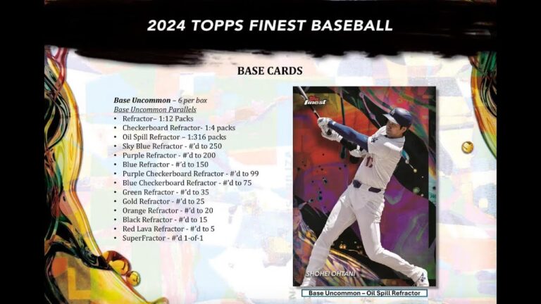 BGB1506 野球カード ケース開封  MLB 2024 TOPPS FINEST CASE GROUP BREAKS メジャーリーグ 大谷翔平 山本由伸 今永昇太 BROG水道橋 Ohtani