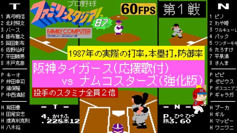 阪神タイガース(応援歌付)vsナムコスターズ(強化版)【ファミスタ87(改)】1987年