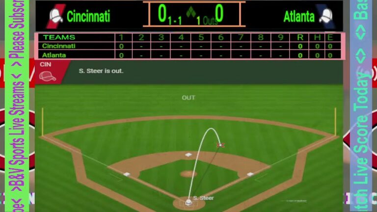 🔴ライブスコア: アトランタ ブレーブス vs シンシナティ レッズ | MLB メジャーリーグ 2024 ライブ 09/010/24 |