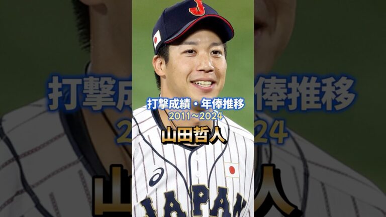 山田哲人 打撃成績・年俸推移 #shorts #プロ野球