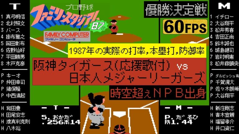 阪神(応援歌付)vs時空を超えた日本人メジャーリーガーズ【ファミスタ87(改)】1987年