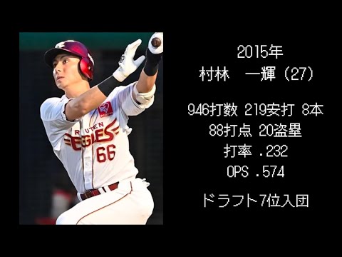 歴代楽天ドラフト最下位指名選手　通算成績【2010年〜】