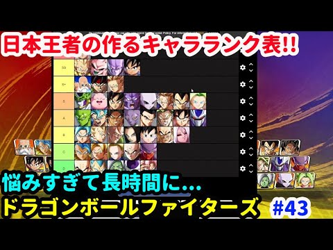 Dbfz ドラゴンボールファイターズ 配信 キャラランク表を作る Games Wacoca Japan People Life Style