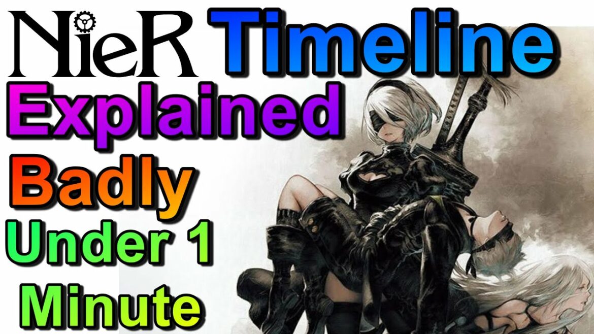 Nier Timeline - Games | WACOCA JAPAN: People, Life, Style