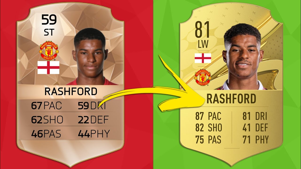 The Evolution Of Marcus Rashford In Fifa Career Mode Fifa Fifa Games Wacoca Japan