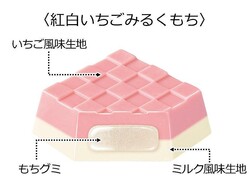 チロルチョコの″かるたチロル″、全部そろえて遊びたい...！ローソンで買えるよ〜