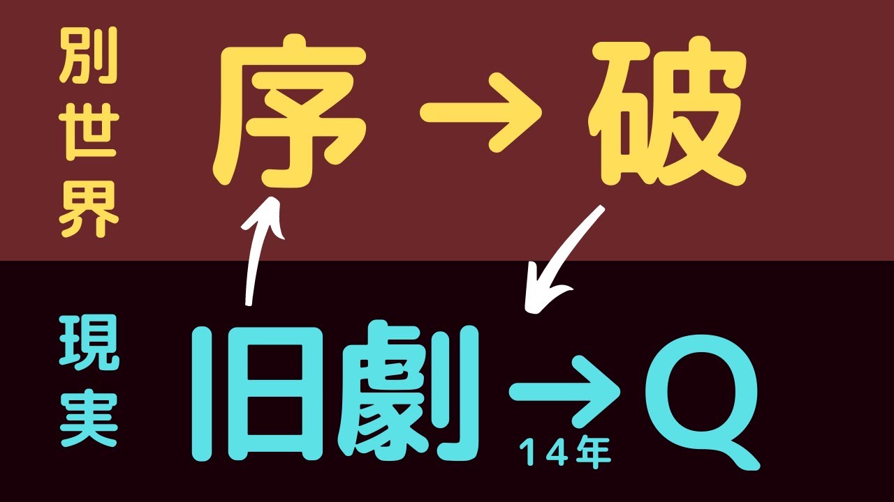 エヴァンゲリオン破 Qの流れが理解できないキミへ送る考察動画 News Wacoca Japan People Life Style