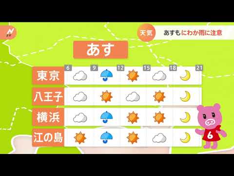 8月3日関東の天気 あすもにわか雨に注意 News Wacoca Japan People Life Style