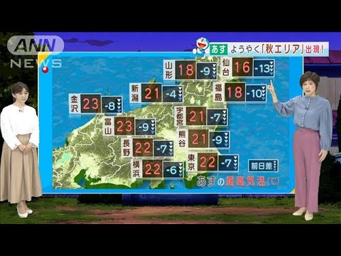 全国の天気 真夏日から一転 あすはヒンヤリ 21年10月11日 News Wacoca Japan People Life Style