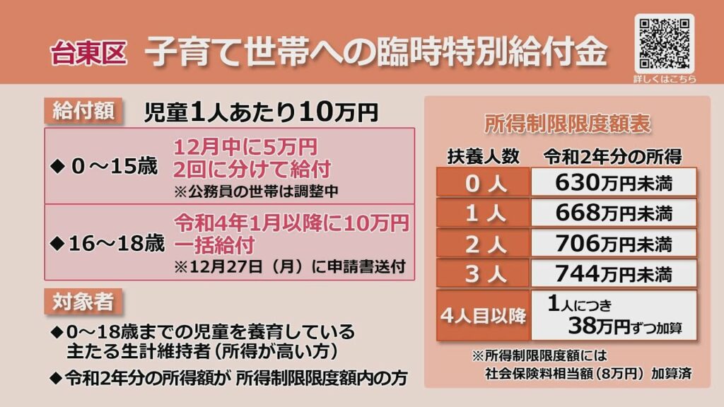 【子ども 5万円】子育て世帯給付金 ついに給付月決定へ！子ども1人5万円給付の条件も合わせて完全解説！ - News | WACOCA ...