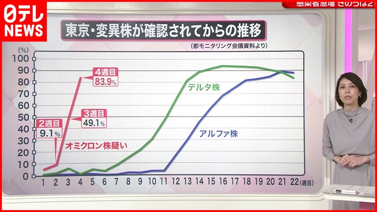 新明和工業株式会社 年収