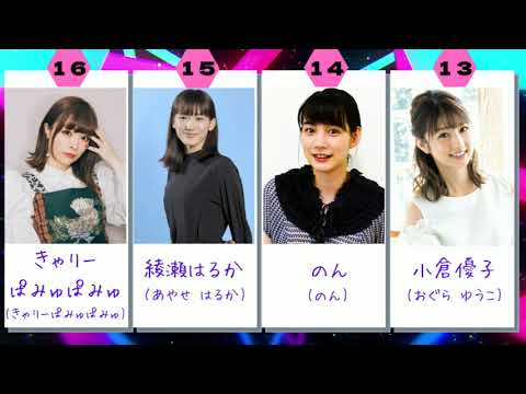 芸能人 童顔女性芸能人のかわいいランキング News Wacoca Japan People Life Style