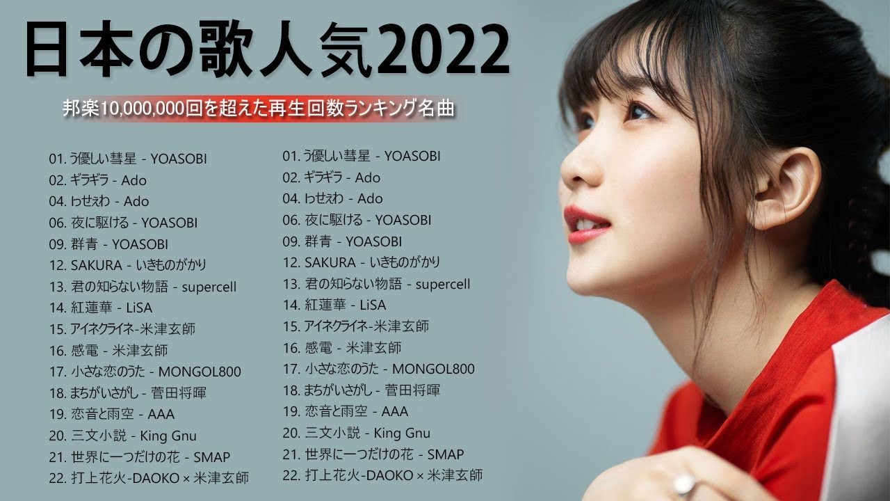 J Pop 最新曲ランキング 邦楽 22 Yoasobi 優里 米津玄師 あいみょん 菅田将暉 ヨルシカ News Wacoca Japan People Life Style