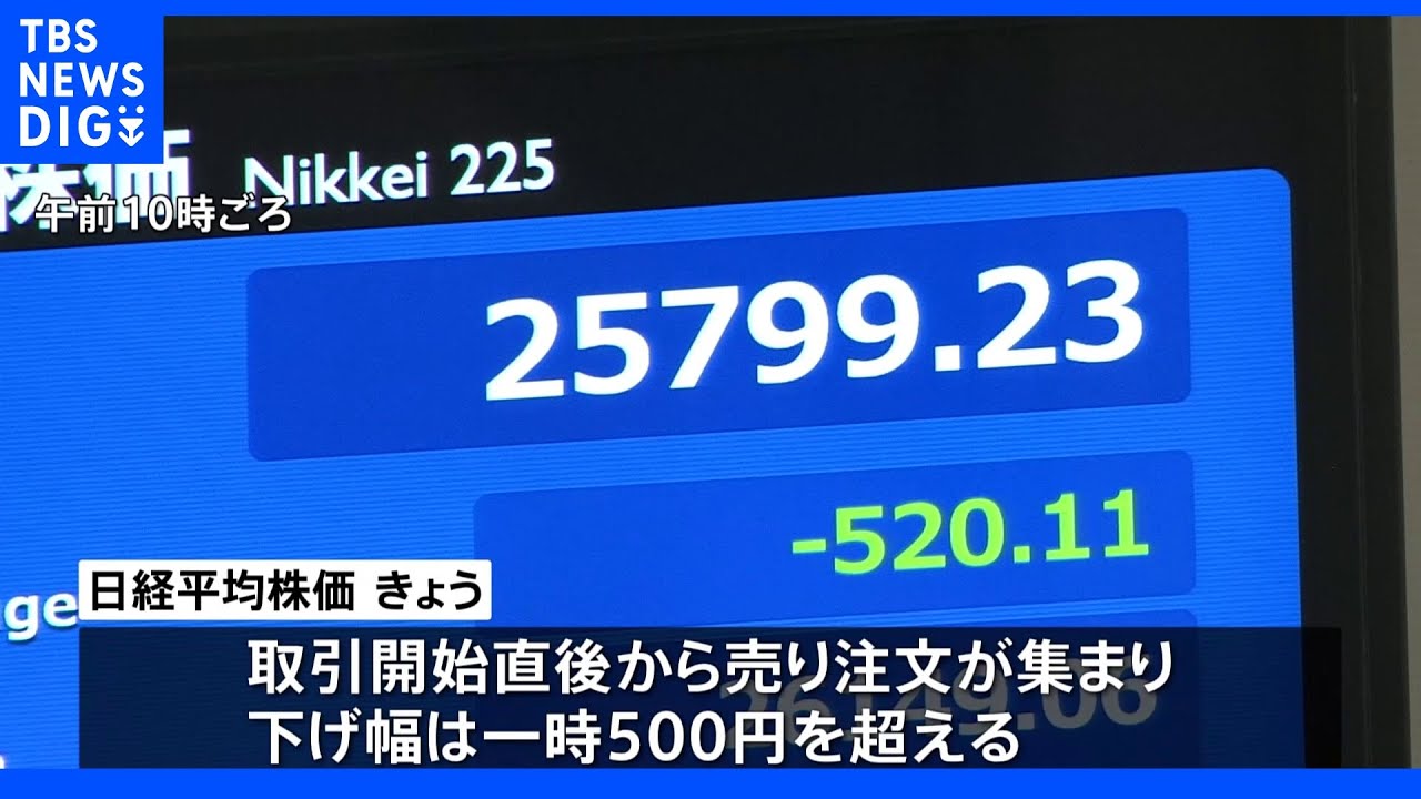 【速報】日経平均株価 一時2万6000円割れ 500円以上下落で｜tbs News Dig News Wacoca Japan