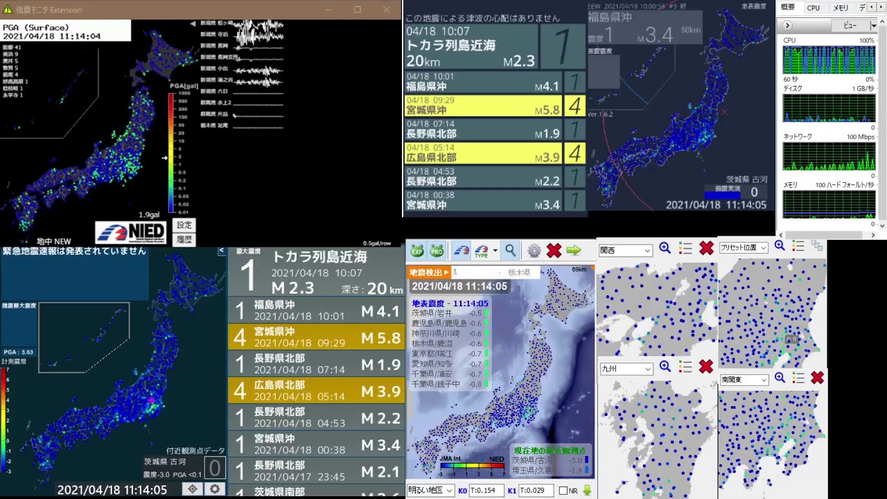 地球温暖化 温度グラフ