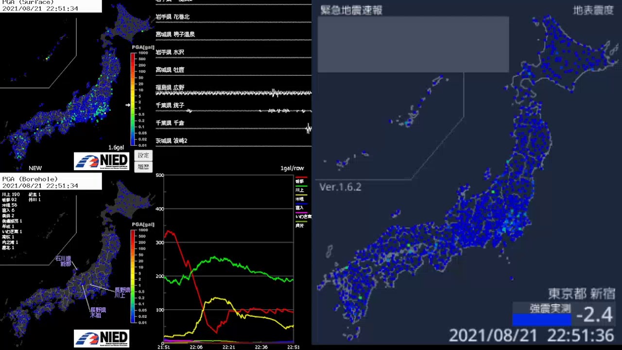 ダニエル太郎 本名