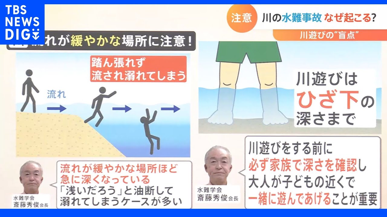 溺れた時「手をあげる」はNG…川の水難事故この夏“警報級”の多さ 「服を着たまま」溺れたら？ 救助の際の注意点とは｜TBS NEWS DIG ...