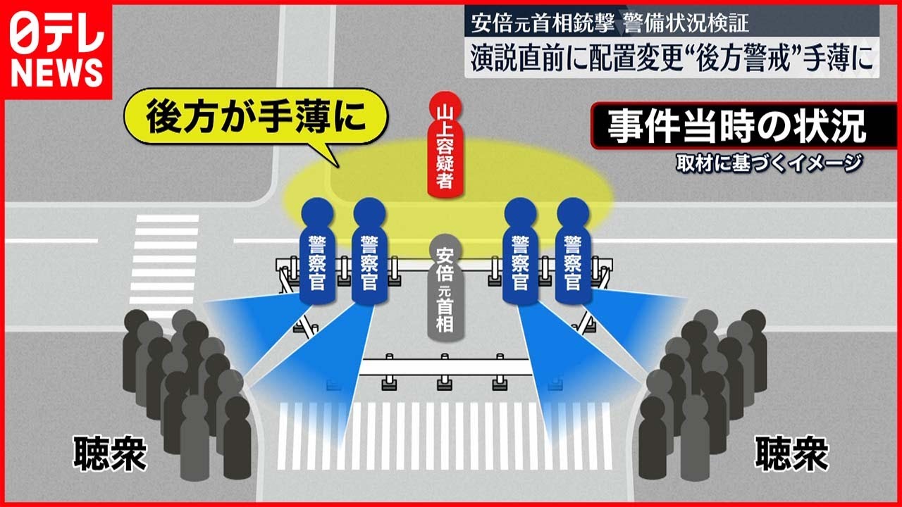 【安倍元首相銃撃】演説直前に配置変更 “後方警戒”手薄に 警備状況検証 News Wacoca Japan People Life