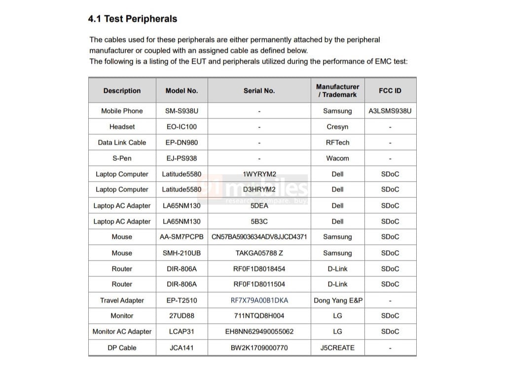 Galaxy S25 FCC_3