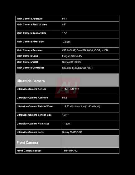 「Google Pixel 9a」はTensor G4・8GB RAM・2700ニトの6.3インチ画面・5100mAhバッテリー・23W有線充電対応で128GBモデルが約7万6000円になる見込み - 画像