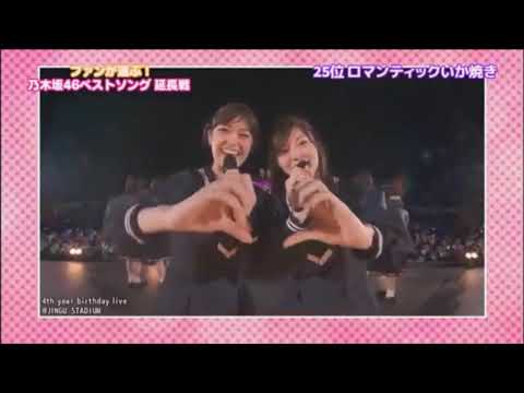 星野みなみの事が好きすぎる向井葉月 優しいまいやん と厳しいさゆりん Videos Wacoca Japan People Life Style