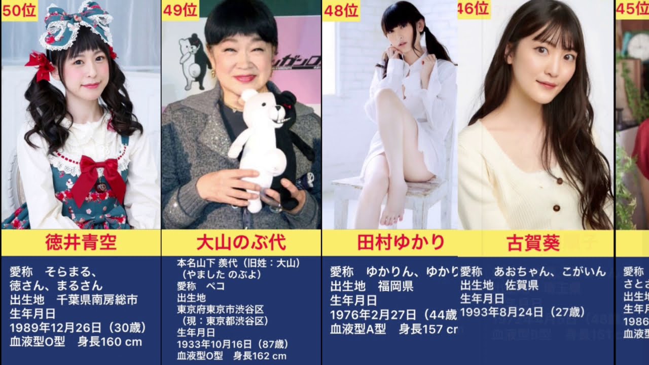 女性声優人気ランキングtop50 みんなが好きな女性声優は何位 Videos Wacoca Japan People Life Style