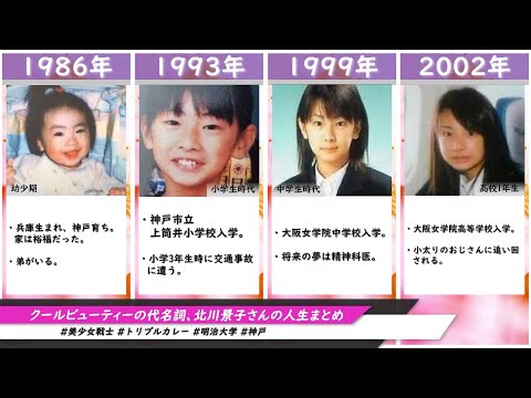 クールビューティーの代名詞 北川景子さんの人生まとめ 21年度版 Videos Wacoca Japan People Life Style