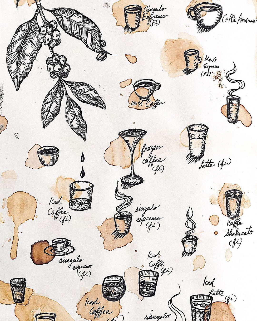桐島かれん フィレンツェに短期滞在していた次女の コーヒー日記 カフェで飲むたびにコーヒーを一滴垂らし イラストを描いたそう コーヒー日記 フィレンツェ Wacoca Japan People Life Style